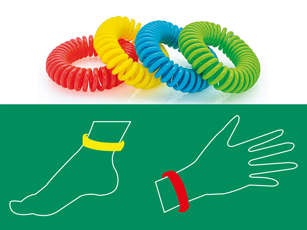 Pest Reject Citronella Bracelets - гривни против насекоми с цитронела